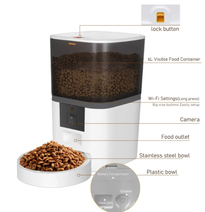 Pet Feeder — Automatic Smart Feeder for Dogs & Cats